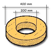 Step 4: cut out ring