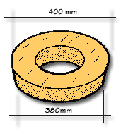 Step 5: shape sides