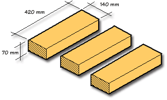 Step 1: prepare 3 pieces of wood